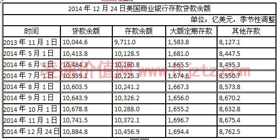 GDP原则_gdp和gnp怎么计算公式一样呢(3)