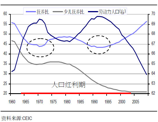 人口研报_中国人口报在线阅读(3)