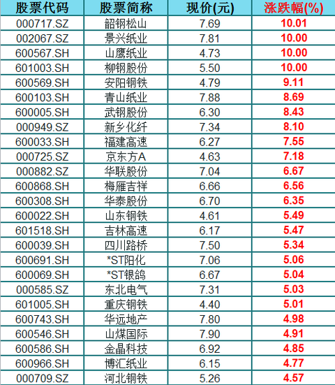 14d7ae7dcec1003fdd6f51ec.png!custom.jpg