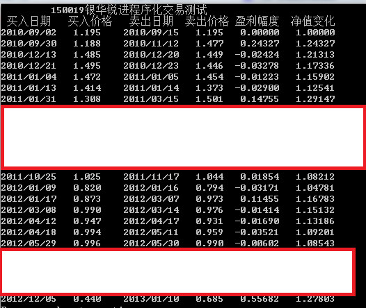 剩余股利政策_股利分红属于收入