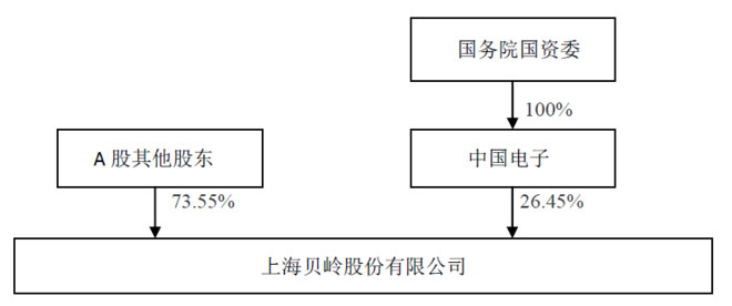 14d7c8645cb47c3fd969b571.png!custom660.jpg