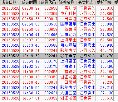 14d9aeda6a947d3fe65dc6ad.png!custom660.jpg