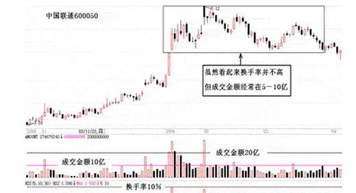 股票成交原理是什么_幸福是什么图片