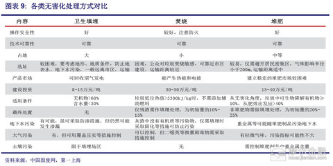 新加坡人口量_新加坡人口结构占比图(3)