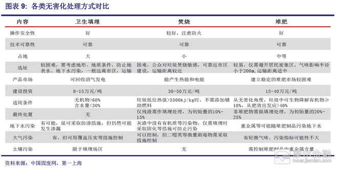 固定人口密度_中国人口密度图