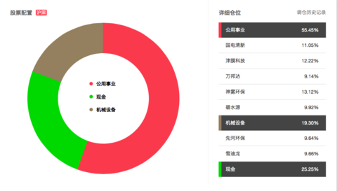 鹏程食品北京有限公司 14dade1efa01f8a3fd91fc34.png!custom.jpg