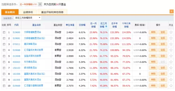 可流通份额将达75%招商基金蛇口租赁住房REIT节后迎来战略配售份额解禁百家乐- 百家乐官方网站- 百家乐APP下载