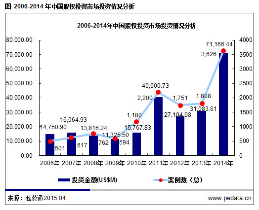 广深gdp广东半壁江山_广州和深圳两个城市占广东省经济的半壁江山,是这样吗(3)