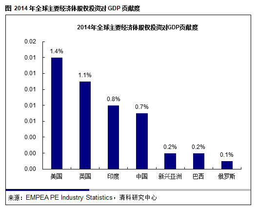 江山gdp_陆铭 统一 效率 平衡,打破大国发展的 不可能三角