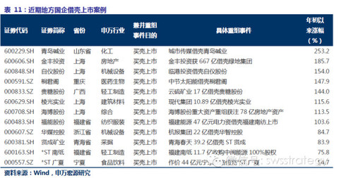 军工产业GDP(3)