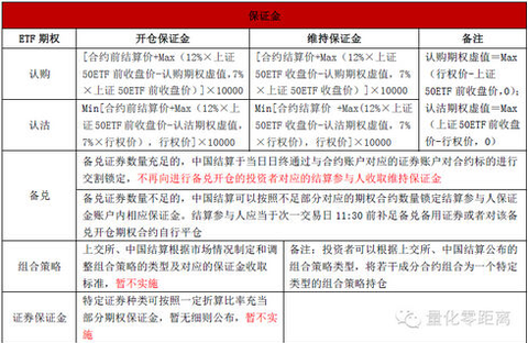 知识科普实际运用 14dcd99851f163fdf9508200.png!custom.jpg
