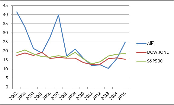 主播GDP_韩国女主播米娜最新 最新韩国女主播 谦儿2016主播真实照片 3