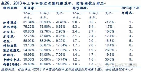 收入证明_版税收入计算(2)