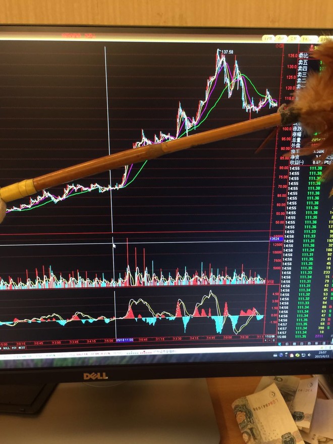 无所在: 拿到增发批文后,至发行日前的股价波动