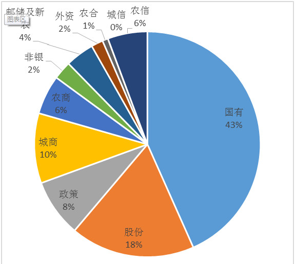 黄金存量和经济总量_黄金手镯图片
