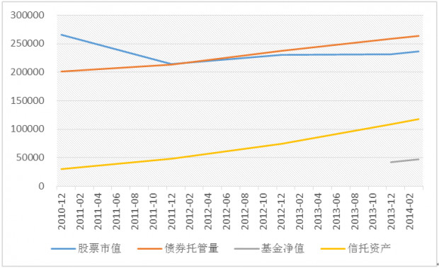 金融总量是一国各经济主体对_一国两制图片(3)