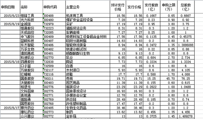14dfc99cf4a3513fecf81037.png!custom660.jpg