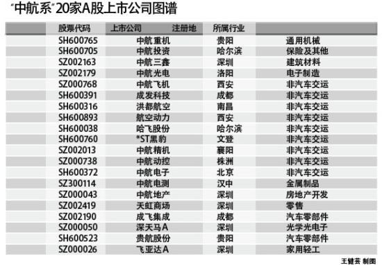 爱体育- 爱体育官方网站- 爱体育APP下载- 世界杯指定平台均胜电子(600699)_最新价格_行情_走势图—东方财富网