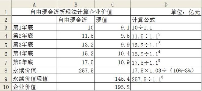 怎么理解现金折扣 14e34e215fd3c83fec09c35b.jpg!custom660.jpg