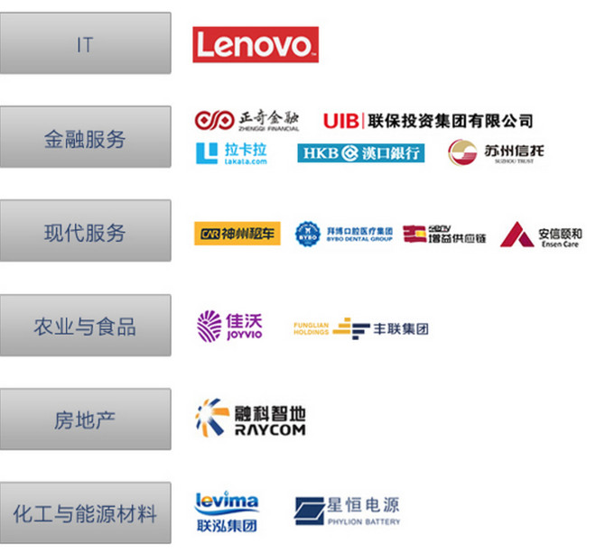 联想集团市值多少 14e3a8736246d33fe9446098.png!custom660.jpg