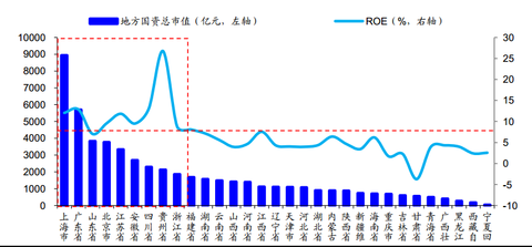 什么是国家经济总量_经济总量世界第二图片(3)