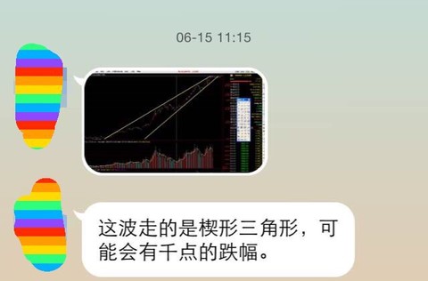 梁托马斯回旋:$上证指数(sh000001)$ 诶不谈了