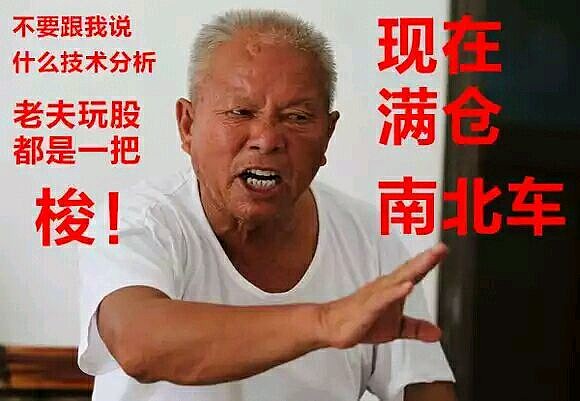 稳进估值投资:$上证指数(sh000001)$ $深证成指(sz399001)