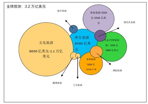 欧洲经济总量最多的国家_我国经济总量第二(2)