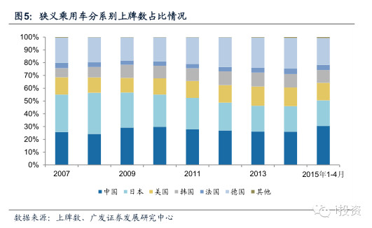 韩国人口对比_韩国人口变化趋势图