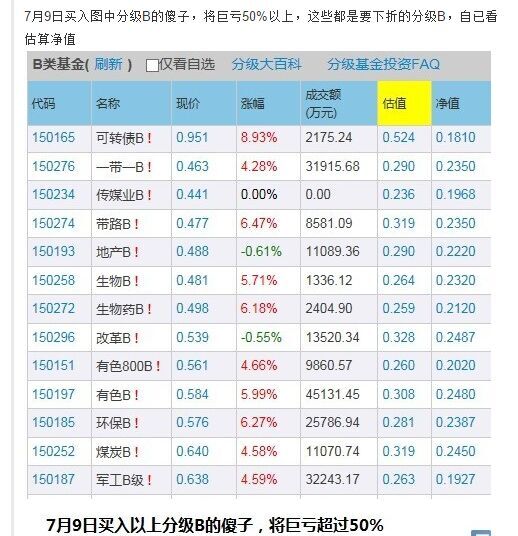 资金榜丨居同类基金首位！银行ETF易方华体会- 华体会体育官网- 华体会体育APP下载达（516310）净流入4835万元