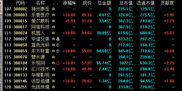神马权重下降=神马权重下降什么意思