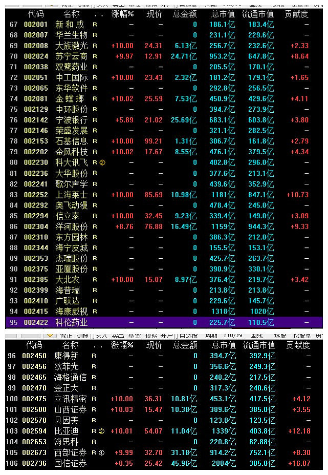 神马权重排行榜最新网站_神马权重排行榜最新网站下载 神马权重排行榜最新网站_神马权重排行榜最新网站下载（神马权重查询） 神马词库