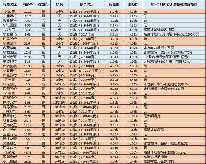 14e8bdc6097c353fdd740818.png!custom660.jpg
