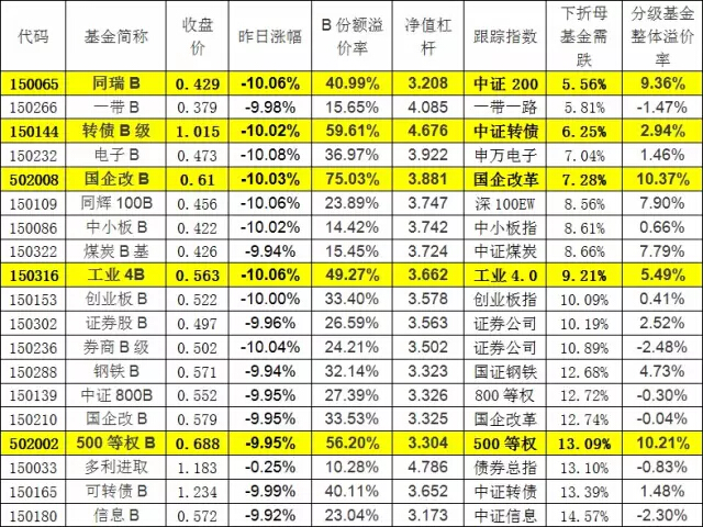 球速体育- 球速体育官方网站- 球速体育APP下载- 助力世界杯国投证券股份有限公司