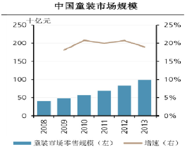 新生人口继续减少意味着什么_等什么君