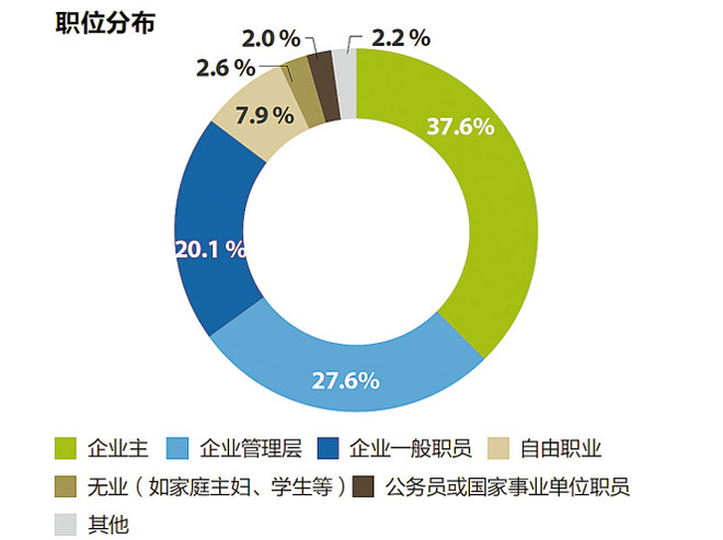 中国人口寿命平均年龄_1950年中国人口的平均预期寿命男性仅为40岁,女性仅为(3)