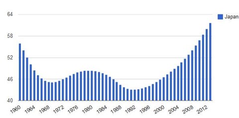 日本总人口0_日本樱花