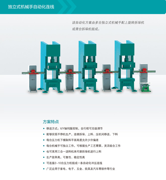 龙虎大师: 埃斯顿机器人行业应用 $埃斯顿(SZ0
