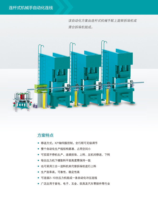 龙虎大师: 埃斯顿机器人行业应用 $埃斯顿(SZ0