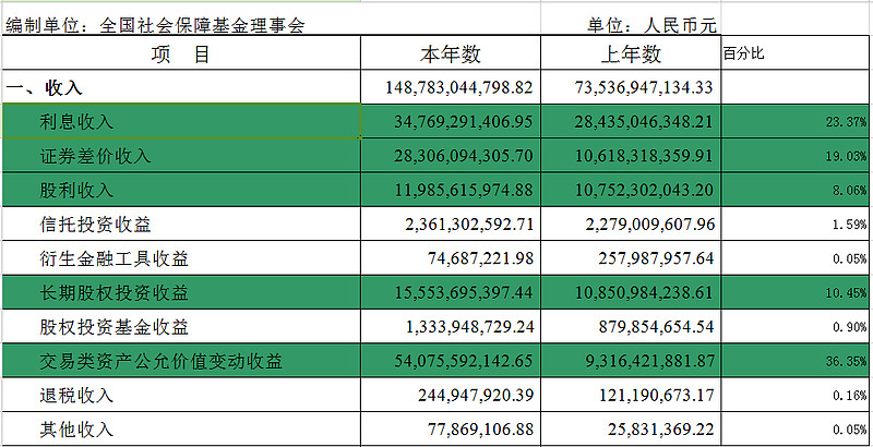 球速体育- 球速体育官方网站- 球速体育APP下载北交所首单！优机股份定向可转债项目顺利完成