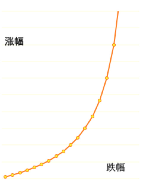 14ee2e3b9cc8353fc8c7c661.png!custom660.jpg