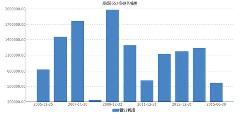 东北人口危机的真相_东北人口危机的真相,东北人口陷恶性循环,如何看待东北(3)