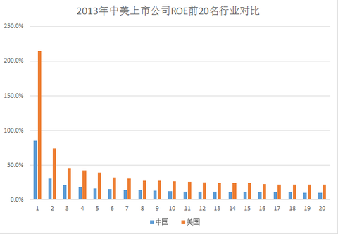 吴向宏人口_人口普查图片(2)