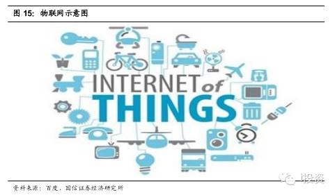 电子元器件行业网站 14f06e8c36f1e93f9868f945.jpg!custom660.jpg