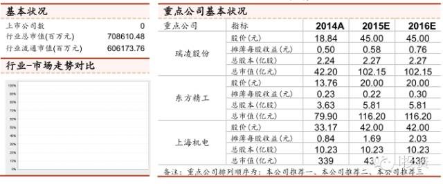vc泡腾片_vc 分析师 收入(3)
