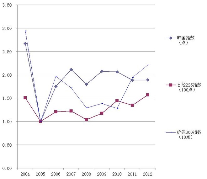 目前的人口危机是谁的责任_目前肥胖人口现状统计