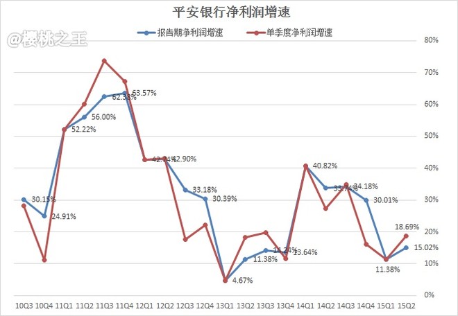平安银行股票怎么了 14f26b5a3f01e3fb6661f110.jpg!custom660.jpg