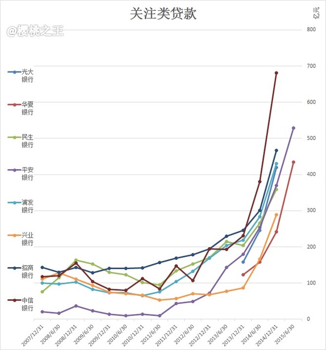 杭宁温GDP_杭宁温楼市连续数月领跌全国(3)