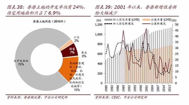 香港经济总量对比新加坡_新加坡经济图片