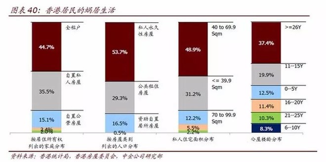 租金gdp_北京博士的十年租房记 租金上涨曾和GDP增速挂钩(2)